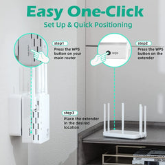 WiFi Range Extender & Signal Repeater