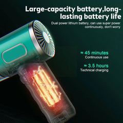 29000PA Cordless Handheld Vacuum Cleaner for Car/Home