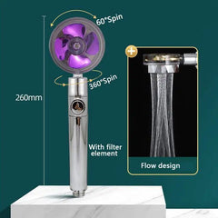 High Pressure 360° Adjustable Water-Saving Shower Head