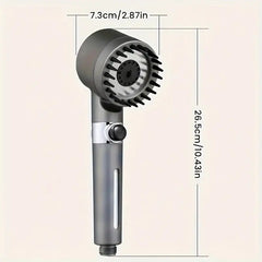 High Pressure Filtered Shower Head