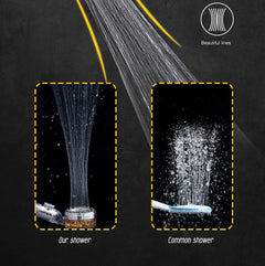 High Pressure 360° Adjustable Water-Saving Shower Head