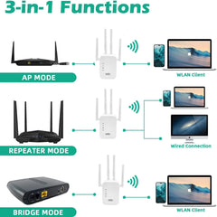 WiFi Range Extender & Signal Repeater