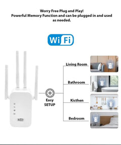 WiFi Range Extender & Signal Repeater